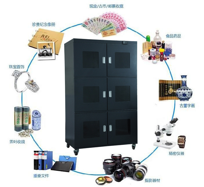 广东广东立泰宏业LT-FC1500L防潮箱物理除湿电子防潮箱分子筛防潮箱