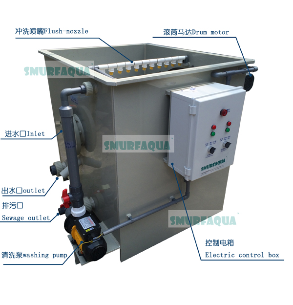 广东广州渔悦 316L滤网100T/H转鼓过滤器微滤机 水产微滤机