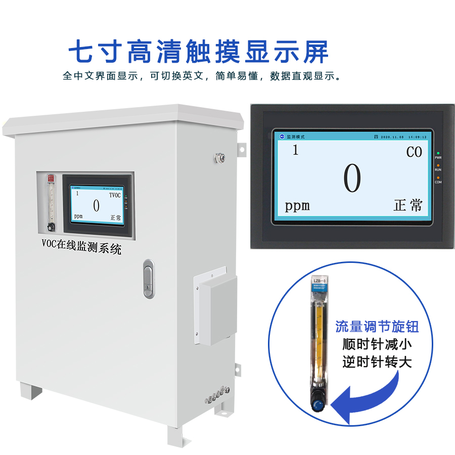 锅炉管道一氧化碳气体预处理监测系统SK7500-CO-W