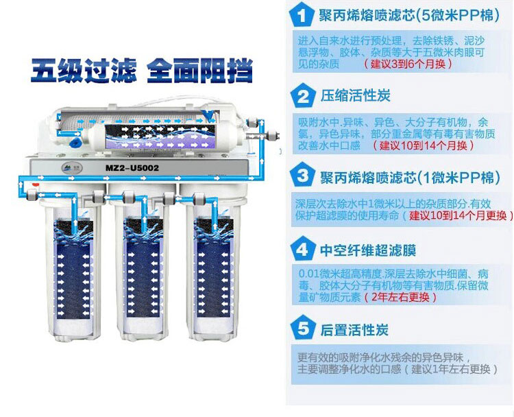 铭族净水器家用直饮机上饶铭族净水器超滤厨房过滤器自来水过滤机