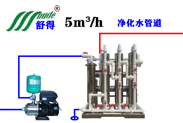 供应舒得牌软水机