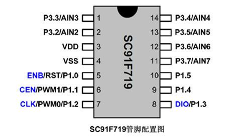 供应用于的易峰晨储水式电热水器方案