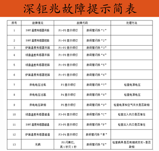 广东广东中山电磁蒸柜-钜兆电磁炉-电磁蒸柜机热海鲜蒸饭