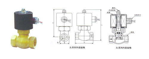 浙江温州2L电磁阀