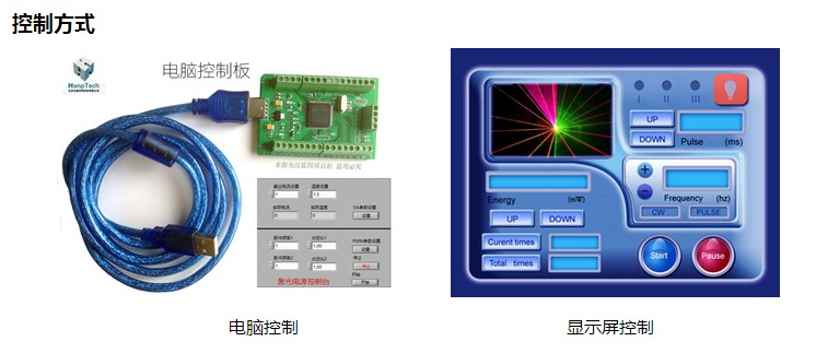 北京北京光纤耦合激光器光电集成一体化模块【可定制，可装壳，可单售】