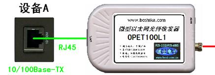 供应无须驱动以太网光纤收发器 OPET100L1