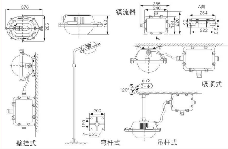 浙江温州SW8101尚为厂家_SW8101防**无**灯_直销供应_批发价格