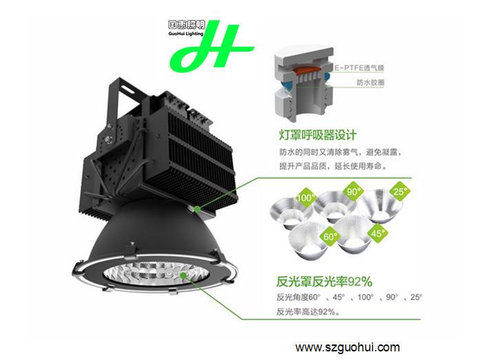 供应车间专用灯鳍片式工矿灯/120W