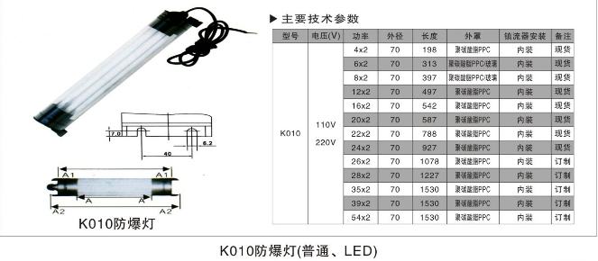 广东深圳供应旋转式工作灯 厂家供应圆筒工作灯 深圳圆筒工作灯厂家哪里好 旋转式工作灯价格旋转式工作灯价格 广东旋转式工作灯哪里好