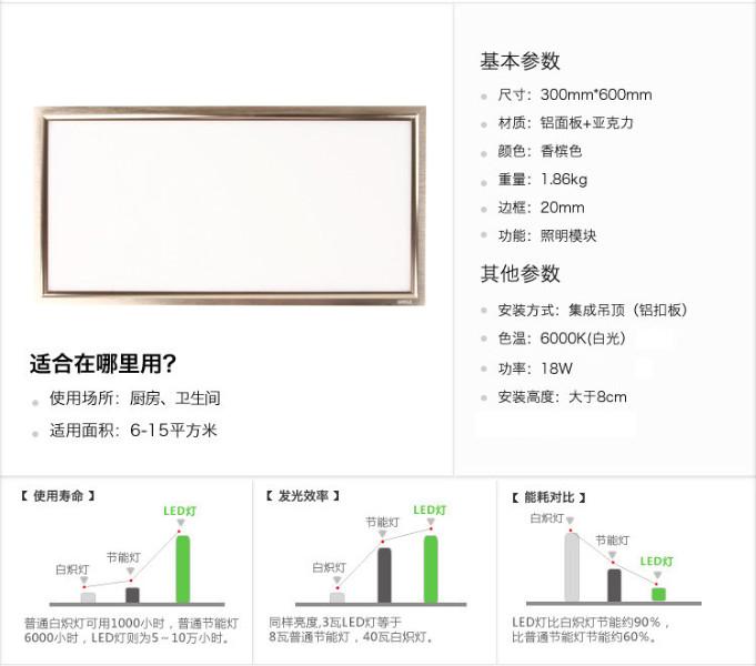 广东中山集成吊顶灯 LED平板灯 厨卫灯 超薄节能铝扣吸顶