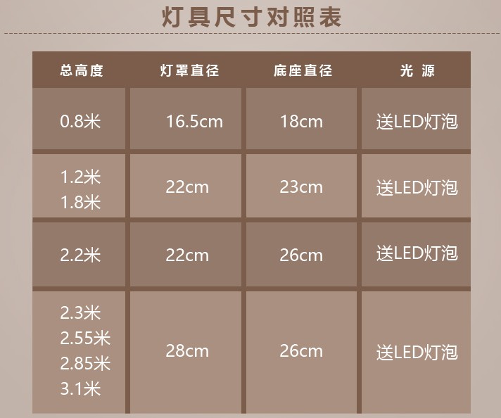 江苏江苏江苏弘光照明销售5W户外LED简约现代草坪灯庭院灯草地灯