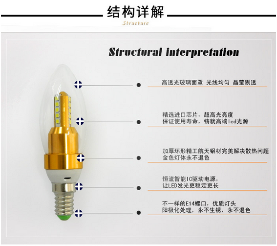 供应厂家直销3W蜡烛灯玉米光