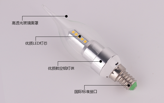 供应宝塔玉米360度发光LED蜡烛灯工厂直销