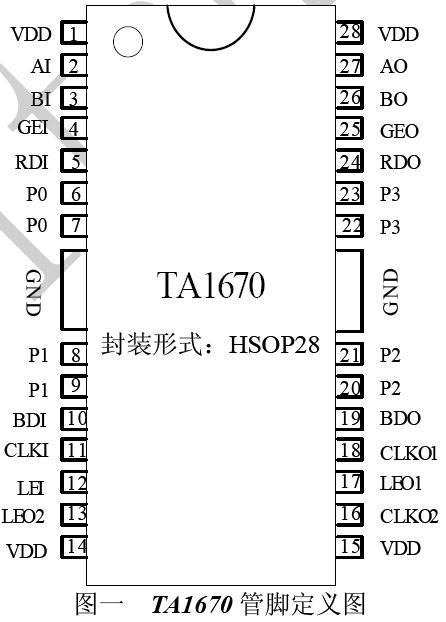 广东深圳深圳原厂天微led单双色显示屏集成驱动TA1670天微集成TA1