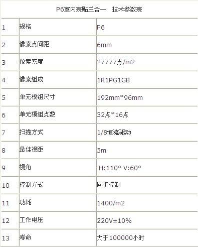 山东济南供应德州室内单双色led显示屏维修