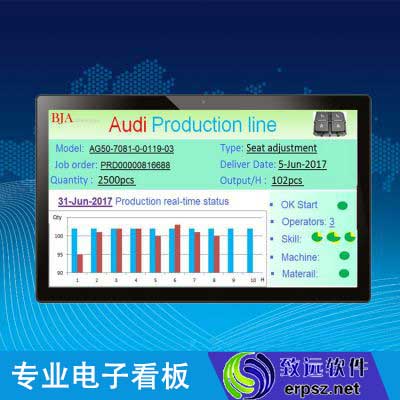 山东山东ESOP电子作业指导系统/电子作业指导系统 生产线自动化看板