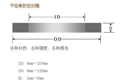 供应威海氯丁橡胶垫片