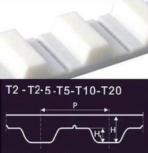 供应T10橡胶/聚氨酯同步带介绍