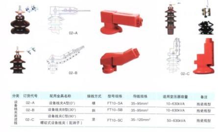 河北石家庄供应硅橡胶变压器防护罩