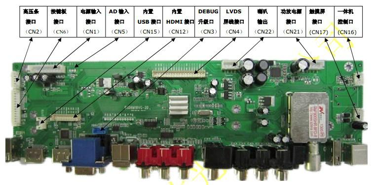 供应BSD18V