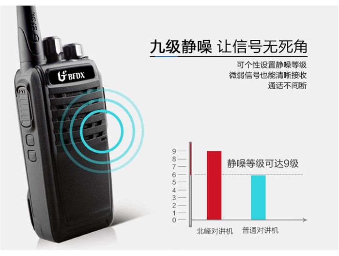 福建泉州BF-S5对讲机_北峰通信_对讲机