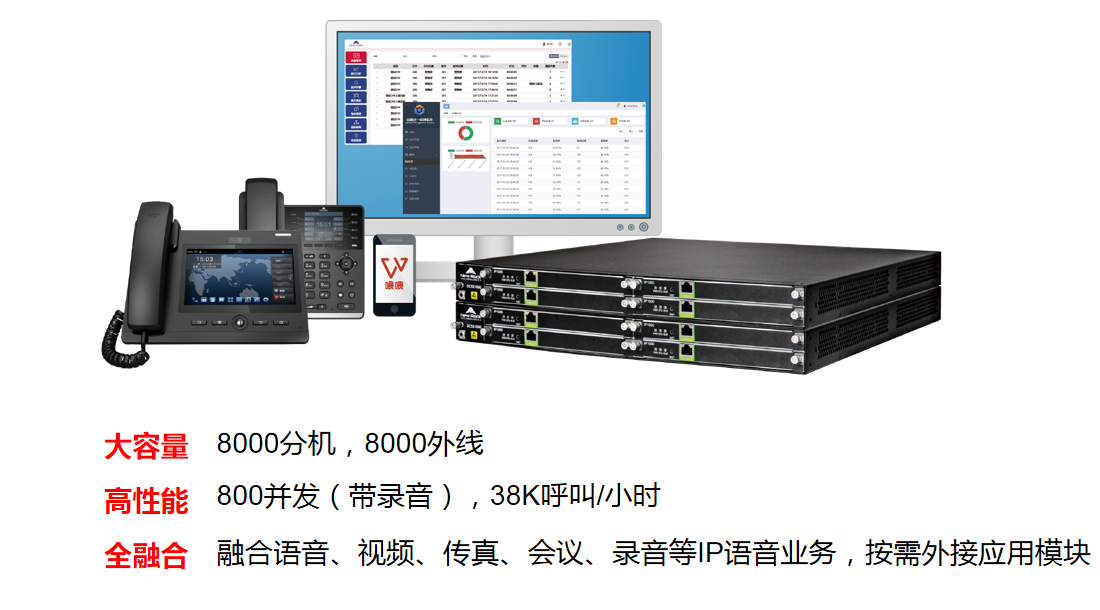 山东济南1000-20000用户程控电话交换机  VOIP集团电话 迅时OM8000IP电话交换机 大容量程控电话交换机