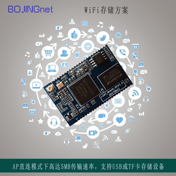 广东深圳WiFi U盘方案商  WiFi无线存储 wifi硬盘模块供应商 方案定制商