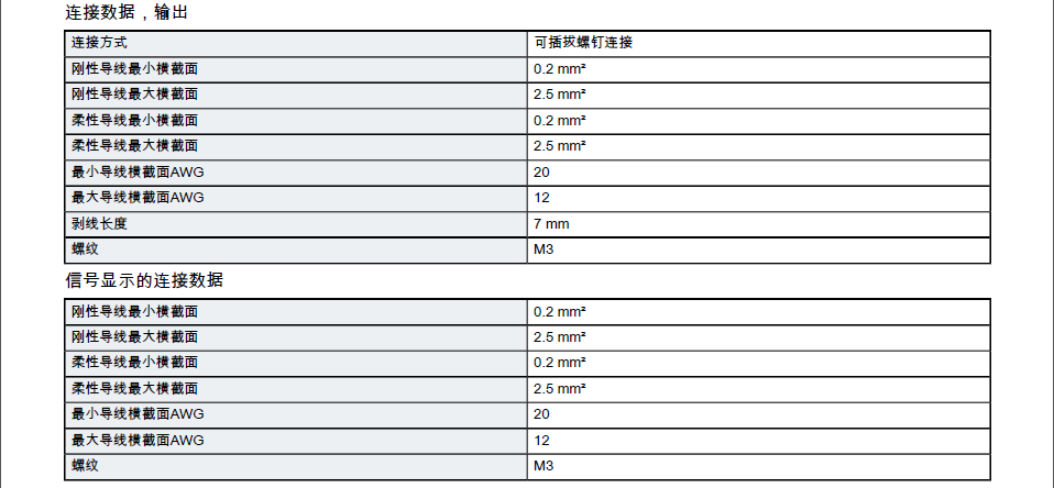 福建福建供应菲尼克斯开关电源QUINT-PS/1AC/24DC/5货号2866750现货特价