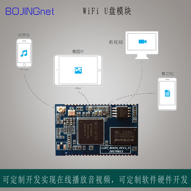 广东东莞wifi存储U盘模块 wifi无线移动硬盘 无线摄像头存储 深圳模块厂家方案定制