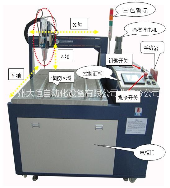 广东广州点火器/继电器/闪光器自动点胶机