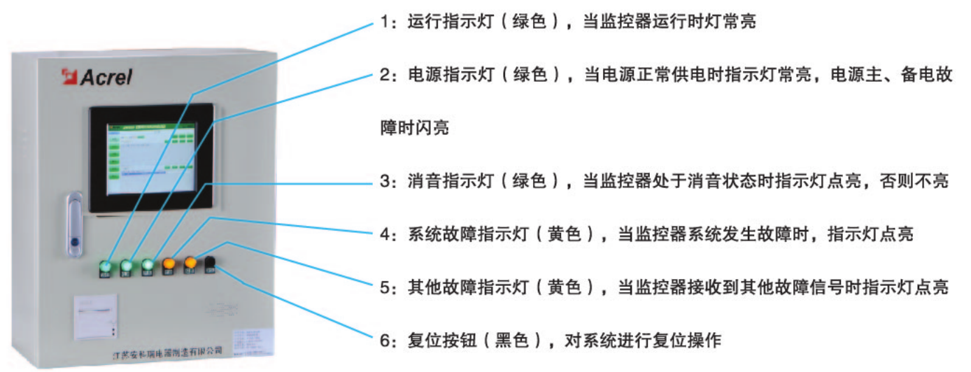 上海上海AFPM消防设备电源监控系统