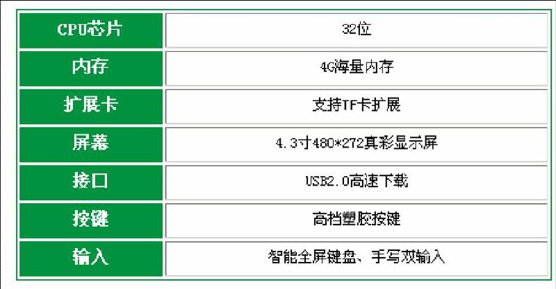 供应胡杨UT-705电子词典哪里好