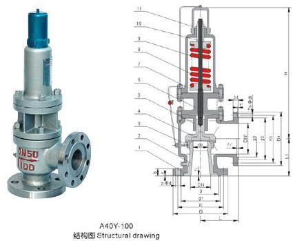 福建带散热器弹簧全启式安全阀A40Y-100