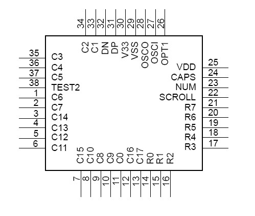 USB键盘方案