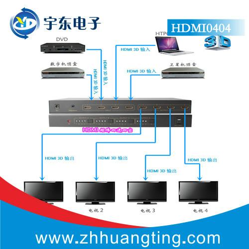 供应HDMI矩阵4进4出HDMI0404HDMI高清影音交换机HDMI高清影音共享