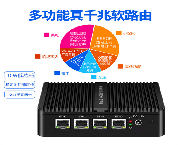 合肥迪尔|宽带叠加(图)-企业路由器价格-郑州企业路由器