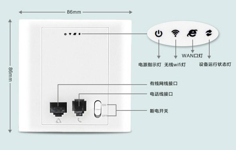 广东深圳供应86墙壁式无线路由面板型无线WiFi路由器