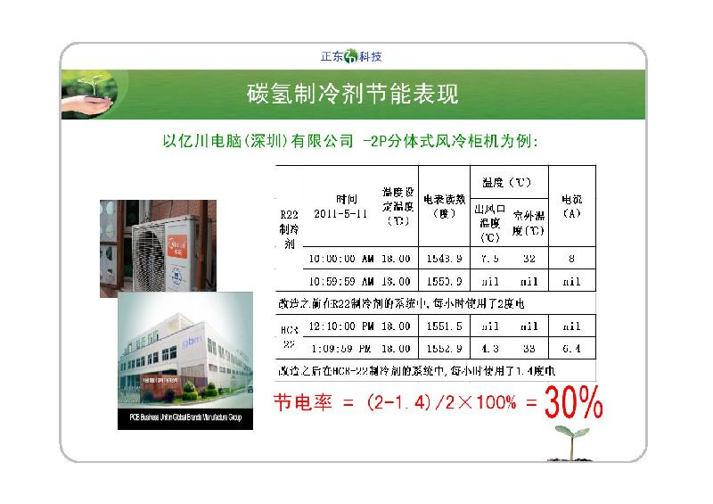 广东广东供应新一代汽车空调省油环保制冷剂