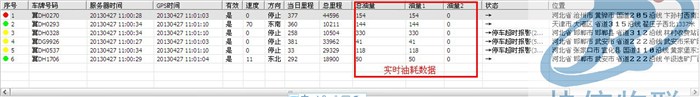 山东山东快信物联(图)、油量计油量传感器、邹平油量传感器