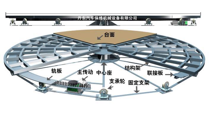 辽宁丹东XZT—2型旋转展台 XZT—2型汽车旋转展台