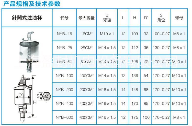 上海上海旋盖式油杯价格_优质旋盖式油杯批 供应黄油杯全铜旋盖式牛油杯 25S 14×1.5 打黄油配件宁波黄油嘴