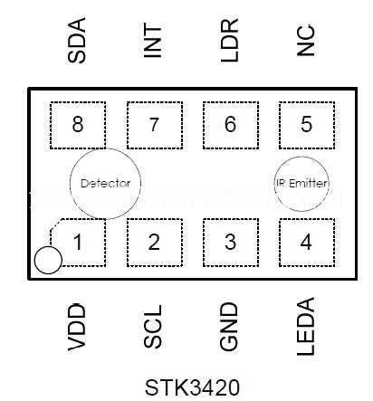 供应用于手机|智能手机|PDA的Sitronix原装正品传感器STK3420