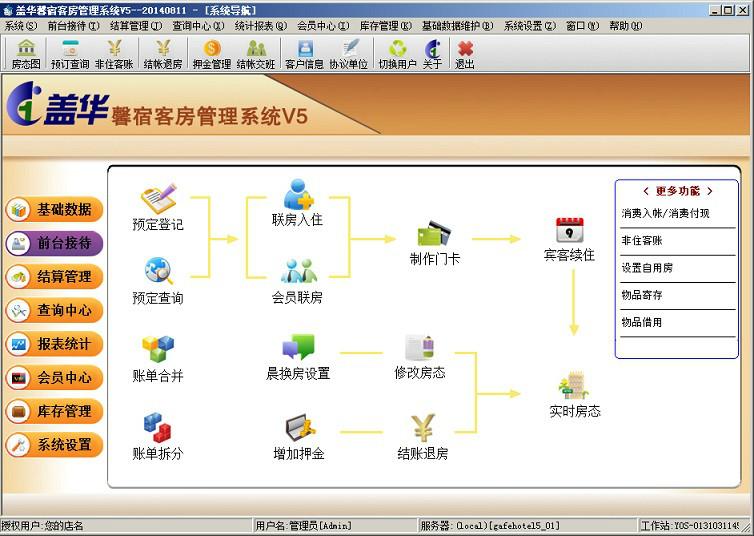 供应无线pda点菜，无线pda点菜批发，无线pda点菜零售