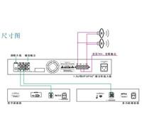 供应1.5U带MP3/FM广播功率放大器报价多少、报价电话多少