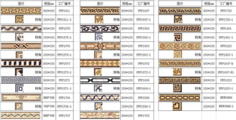 广东佛山供应陶瓷平面腰线厂家，陶瓷平面腰线批发，陶瓷平面腰线直销