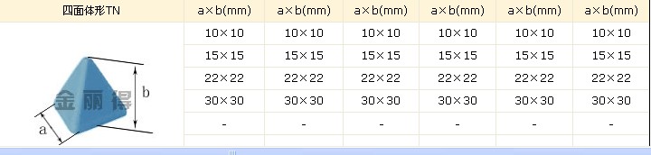 供应树脂磨料 陶瓷磨料 高频瓷磨料