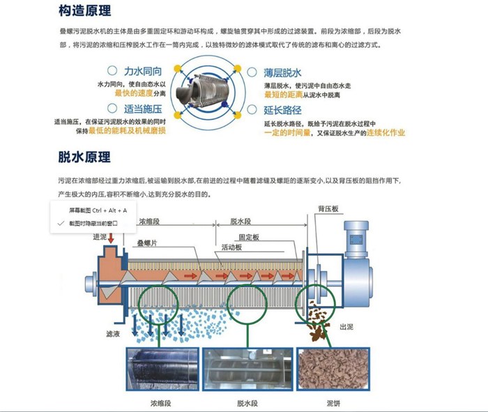 弘满环保(图)-颗粒清洗污泥脱水压滤机-宿迁污泥脱水压滤机