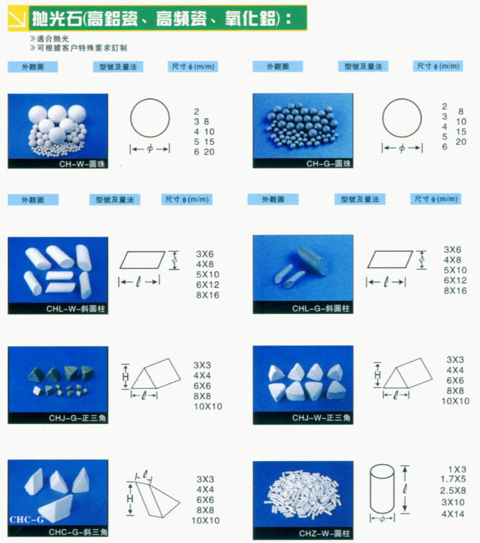 广东东莞供应陶瓷振光石磨光石