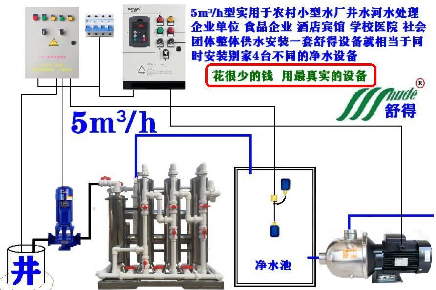 舒得牌农村新建水