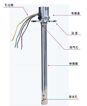 山东山东北斗油管家一体机,临沂一体机,快信物联(查看)